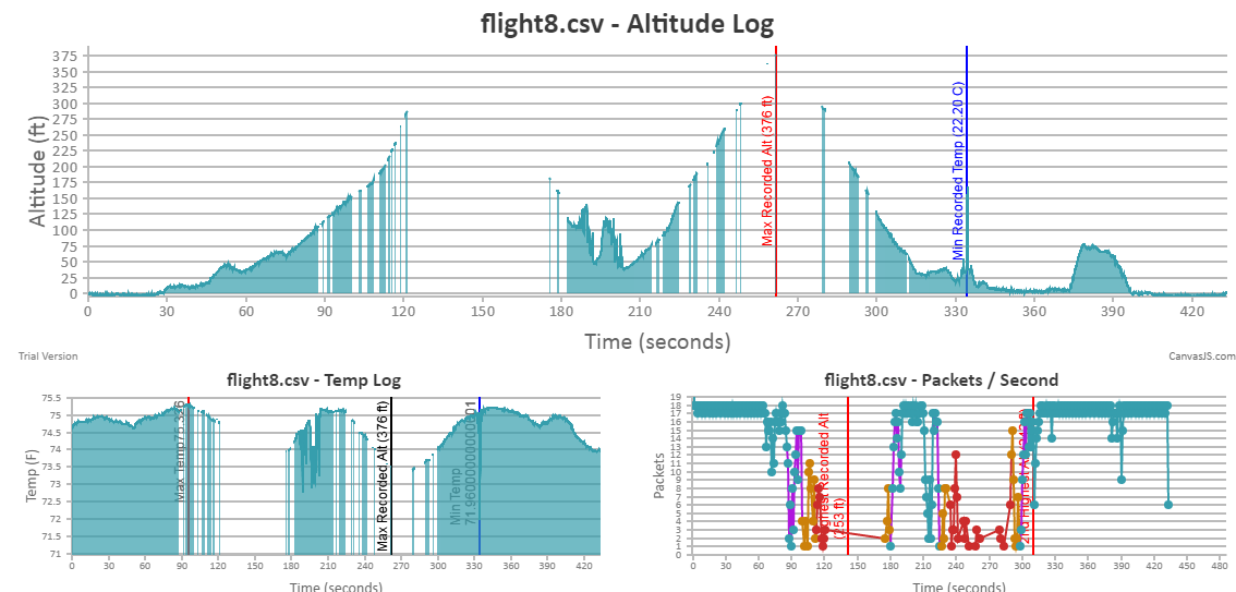 flight8_overview