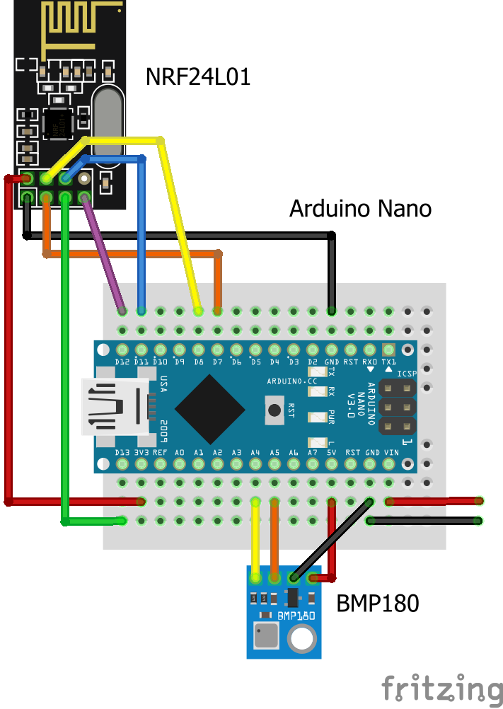 telemetry_project_bb