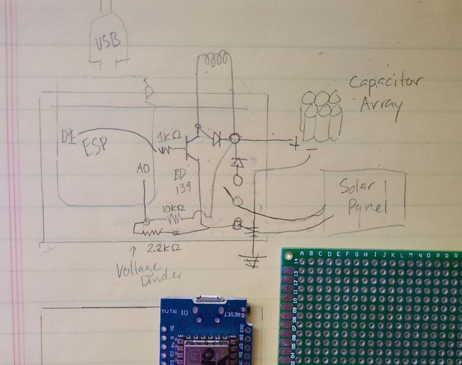 PRL: Circuit Design