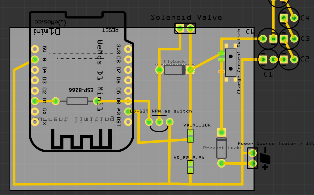 PRL: Circuit Design